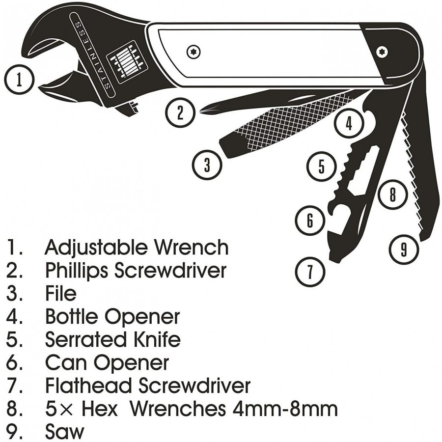 Γαλλικό Κλειδί Πολυεργαλείο 9 σε 1 Wrench Multitool Gentlemen's Hardware Gen630 Δώρα για Άνδρες